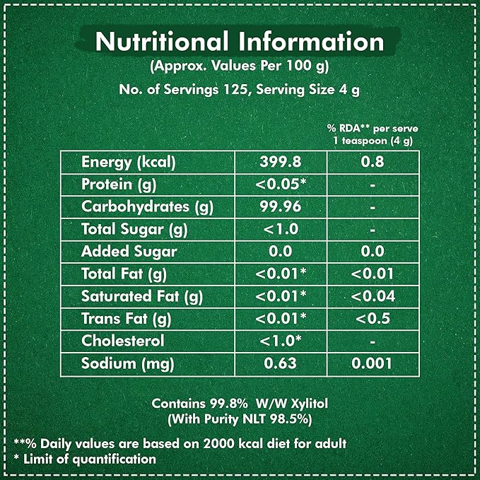 Xylitol Low Calorie Natural Sweetener